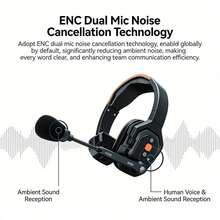 Moma Lisheng SE Youth Edition Is A Three-Way Calling Headset Wireless Microphone System For Live Broadcasting, Featuring Instant Communication, ENC Dual-Microphone Noise Reduction, Rain And Wind Noise Protection, And High-Definition Sound Quality. - View 7