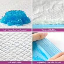 100pcs Super Absorbent Puppy Pee Pads, Leak-Proof & Quick Dry, Suitable For Dog Training, Dog Urination, Disposable Dog/Cat Pads, Thickened Pet Toilet Mat - Blue and White - View 4