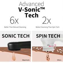 Silicone Face Scrubber, NågraCoola CLIE 2.0 Facial Cleansing Brush, Rechargeable, Waterproof Face Scrub Brush For Cleansing, Exfoliating, Massaging, Electric Facial Exfoliator For Women & Men - Black - Charcoal - View 2