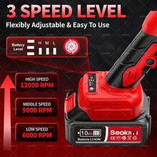 Electric Sanders & Polishers - Red - View 5