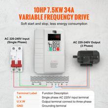Inverters & Converters - 7.5 KW - View 2