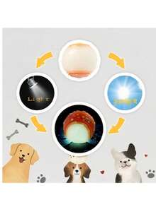 2.5 Inch Squeaky Glow Dog Ball - Geometric Pattern, Natural Rubber, Suitable For All Breeds, Interactive Training Toy Without Batteries, Compatible With Launcher, Suitable For Small To Large Dogs, Random Style - Multicolor - View 11