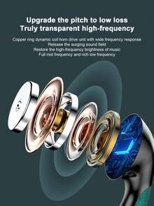 新款入耳式双亮片3.5mm Type-C Lightning通用耳机，适合游戏和通话 - 查看 4