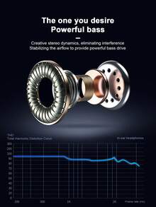Wired Earphones Suitable For 3.5mm Jack, Wired In-Ear Headphones For Sports, Running, Sleeping - View 4