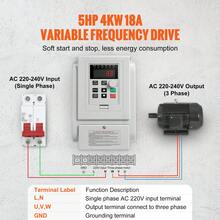 4kW 18A 5PS Frequenzumrichter VFD AC 220–240V Frequenzregler Drehzahlregler Frequenzwandler Wechselrichtermotor VFD Inverter Variable Frequency Driver inkl. 20cm Steuerkabel - 4 kW 18 A 5 PS - Übersicht 2
