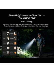 Blackview FORT 2 全球版三防智能手机，IP68 和 IP69K 防水防尘，配备 Doke AI 和双 AI 摄像头，后置 1600 万像素 + 前置 1300 万像素，6.56 英寸高清+ IPS 显示屏，智能 AI 自适应 90Hz 刷新率，5000mAh 电池 - 白色 - 查看 5