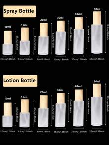 1pc Frosted Glass Empty Spray Bottle, Cosmetic Lotion Container With Wooden Grain Cap, Refillable Travel Perfume Bottle - Multicolor - View 2