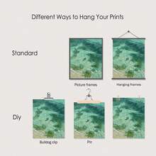 单幅无框帆布海报，绿色抽象油画印刷品 | 双人游泳主题艺术品 | 绿松石色调绘画 | 绿色墙面装饰艺术 | 绿色极简主义艺术 - 彩色 - 查看 4