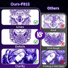RONGTA F81s Tattoo Stencil Printer, Comes With 5 Free Tattoo Papers, Compatible With Phone/Computer/Tablet, 203DPI High-Definition Inkless Printing, Suitable For Studios/Beginners, Tattoo Machine, Portable Tattoo Machine - Black - View 4