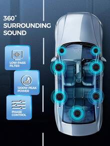 10 Inch 90dB 800W Car Subwoofer Speaker With Amplifier, 10 Inch Ultra-Thin Active Seat Subwoofer For Car - Car Subwoofer - View 3