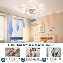 ZMH LED Ceiling Fan With Lighting - Modern Ceiling Light With Fan Quiet 48W Remote Control Dimmable 3 Color Temperature 6-Speed Timer White Fan Lamp For Teen Room Children's Room - 燕尾款 - 查看 6