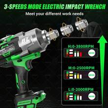 Electric Wrenches - Green - View 5