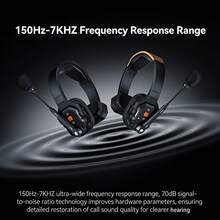 Moma Lisheng SE Youth Edition Is A Three-Way Calling Headset Wireless Microphone System For Live Broadcasting, Featuring Instant Communication, ENC Dual-Microphone Noise Reduction, Rain And Wind Noise Protection, And High-Definition Sound Quality. - View 8