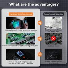 Handheld Digital Microscope 500X Magnification 2MP 1920x1080P HD Photo And Video Microscope For Kids And Adults Black - View 8