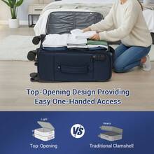 Suitcases - Navy Blue - View 5