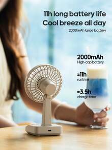 kinscoter 1个可充电2000mAh迷你复古桌面风扇，夏季可充电电动复古桌面风扇，循环冷却风扇，适用于办公室、卧室、酒店，礼品 - 檯面風扇 - 查看 5