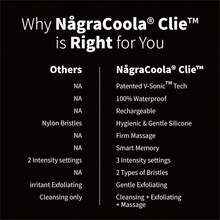 Silicone Face Scrubber, NågraCoola CLIE 2.0 Facial Cleansing Brush, Rechargeable, Waterproof Face Scrub Brush For Cleansing, Exfoliating, Massaging, Electric Facial Exfoliator For Women & Men - Black - Charcoal - View 9