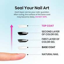 Beetles Gel Polish 2Pcs 15ml No Wipe Top Coat Gel Nail - 2Pcs 15ML Top Coat - 查看 6
