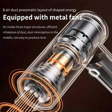 Portable Handheld Vacuum Cleaner - Enhanced Cyclone Suction, Wireless & Rechargeable With Strong Power, Effortless Cleaning For Cars, Offices, And Homes, Perfect For Quick - A - 查看 8