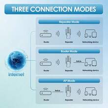 WiFi Extender 2025E 1200Mbps Dual Band 5GHz 2.4GHz Signal Booster Covers 10000 Sq Ft 50 Devices Repeater With Ethernet Port For Home Gifts - 查看 8