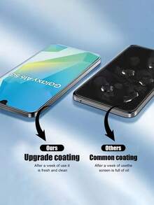 防震钢化玻璃膜，4片装，9H硬度，适用于三星Galaxy A17、Galaxy S23/S24/S25 FE、Galaxy A16/A15/A15 5G、A25 5G、A05s/A05、A14、A24、A34 5G、A54 5G、A14、A04e、A04/A04s、A13 5G、A23 5G、A03、A13、A14 5G、A26、A36、A56 5G。防刮花、无气泡、易于安装，手机配件，适合搭配手机壳，春季生日礼物。 - 無色 - 查看 2
