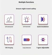 Luz Led Roja Para Bicicleta Salpicaduras Colores - Negro - Ver 3