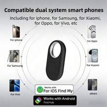 RSH 防缠绕智能追踪标签，升级版智能追踪定位器，无线防丢设备定位器，实时追踪，与“查找我的”和安卓“查找中心”无缝协作，适用于行李箱、钥匙、背包、手提包等。兼容 11+和安卓9+。春季礼物。 - 彩色 - 查看 12