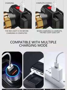 1pc Rechargeable Powerful Fixed Focus LED Headlamp, Camping Hunting Fishing Mini Headlight - As Shown In the Figure - View 9