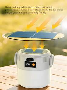 4/3/2/1pc High-Efficiency Long-Lasting Solar Dual-Light Camping Lamp - Type-C / Solar Dual Charging + COB Floodlight / LED Far-Reaching + Portable And Hangable + Waterproof. Suitable For Various Outdoor Camping, Night Fishing, Night Market Vending, Home Power Outage, Emergency Rescue, And Garden Party Lighting Scenarios - Trắng - Xem 6