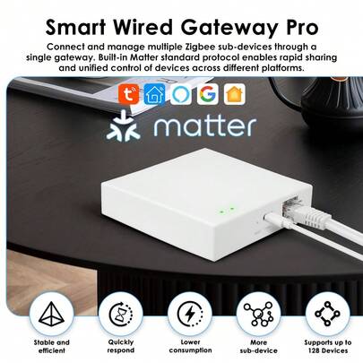 The Matter Smart Wired Gateway Supports Home Automation, Supports The Tuya Zigbee 3.0 Protocol, And Only Supports 2.4GHz WiFi. The Matter Controller Supports , Alexa, And HomeKit.