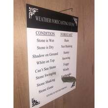 Weather Forecasting Stone - 1PC - View 4