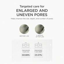 Skin1004 Madagascar Centella Niacinamide 10 Boosting Shot Ampoule 30ml / 1.01fl.Oz - 菸鹼醯胺 10% - 查看 5