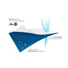 Jay-Be Washable Mattress Protector For Revolution Folding Bed - Single - Multicolor - View 2