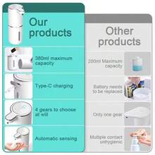 DONASIRA 380ml Capacity Non-Contact Smart Infrared Automatic Soap Dispenser, Electric Home Detergent Quick Dispenser Pump, Handwashing Foam Cleaner, IPX5 Waterproof, USB Rechargeable, 4 Adjustable Levels, Suitable For Hand Sanitizing And Home Cleaning - Multicolor - View 11