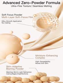 The Saem遮瑕笔，高光提亮，黑眼圈遮瑕，适合干性肌肤 - 薄荷绿 - 6.5克 - 米綠色 - 查看 6