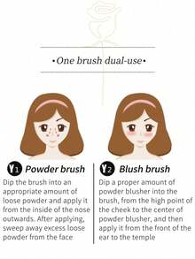 1pc Glitter Rhinestone Makeup Sponge Puff, Concealer Foundation Blending Sponge, Portable Travel Makeup Sponge, Elegant Gift - Multicolor - View 7