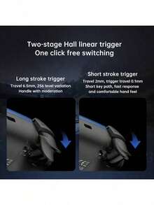 GAMESIR Kontroler Game T4n Pro: Dilengkapi teknologi efek Hall untuk kontrol yang presisi, baterai berkapasitas besar untuk performa tahan lama, pencahayaan RGB, pemicu linier efek Hall, giroskop enam sumbu, konektivitas tiga mode, kecepatan polling nirkabel 1000Hz, dan dapat dilengkapi dengan pelat muka yang dapat diganti dalam berbagai warna. - View 3