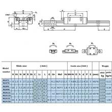 Carril guía lineal MGN7 MGN9 MGN12 MGN15 1 Uds guía lineal MGN + 1 Uds MGN enrutador de carril lineal deslizante-600MM impresora 3D YV78 - MGN9H - Ver 8