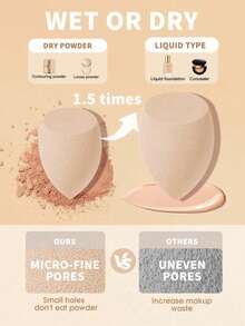 50pcs-2pcs/Set Makeup Sponge, Multicolor Makeup Sponge For Liquid, Cream, And Powder, Latex-Free Dual Use Foundation Concealer For All Skin Types - Multicolor - View 4