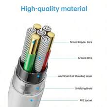 2条60W Type-C转C型快充数据线，100厘米/3.3英尺，高效数据传输线，兼容 16系列、17 Pro Max/17 Pro/17 Plus/17、16/15、S25/S24/S23/S22/S21 Ultra Plus、Nan系列 - 白色 - 查看 4