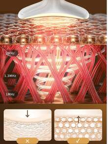 AXH 多功能面部塑形仪，抗皱抗衰老颈部紧致仪，男女通用面部塑形紧致设备 - 彩色 - 查看 3