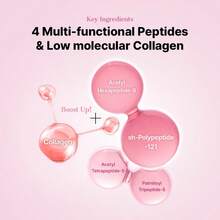 Set Skin Care Eye Patch Collagen Collagen Hydrogel Eye Masks For Puffy Eyes And Dark Circless - Hyaluronic Acid - 查看 8