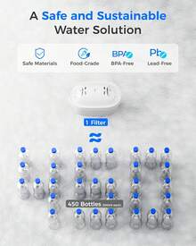 Waterdrop Water Filter Cartridges, Replacement For Bri Ta Maxtra+® Plus, Maxtra Pro® All-In-1, Compatible With  Marella® Jug, Kettle, Reduce PFAS, PFOA/PFOS, TÜV SÜD, NSF Certified (24) - 白色 - 查看 5