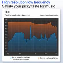 适用于 /Lightning 接口的有线入耳式耳机，配备 Lightning 接口，内置遥控器，可控制音乐、通话和音量，兼容 14/13/12/11/XR/XS/X/8/7/SE/Pro/Pro Max - 查看 8