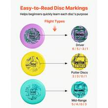 Flying Discs - 3. Adet - Görünüm 5