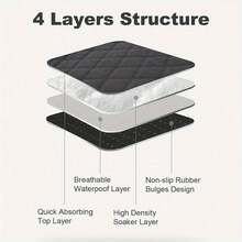 Washable Small Pet Pee Pads, Reusable Guinea Pig Hamster Cage Liners, Anti-Soil Pet Mat For Small Animals, Pet Cleaning Supplies - one-size - View 6