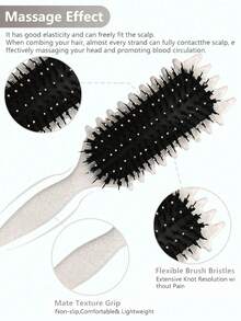 Hair brushes-EU+UK 2035 piezas Cepillo para rizar el cabello 2026 UE+Reino Unido, diseñado con cerdas especiales para crear y dar forma a los rizos, reducir el tirón y el frizz. Herramienta y accesorio de peinado esencial para salones, spas, viajes, vuelta al colegio, vacaciones y mujeres - Cuadrado - Ver 6