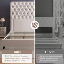 Modern Bedroom Platform Bed, Velvet Upholstered Bed With Tall Headboard - 奶油 - 查看 9
