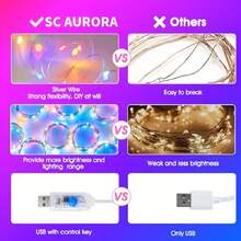 3 Meters X 3 Meters 300 LED String Lights, 8 Modes, USB Powered, Suitable For Indoor/Outdoor, Room, Wall, Wedding, Party, Christmas Decor - Multicolor - View 9