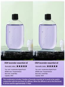 1 Stück Neuer Automatischer Ätherisches Öl Diffuser, 5 Betriebsmodi Leiser Zerstäubungsdiffuser mit Aromatherapie-Funktion, Wandmontage für Auto/Zuhause/Schlafzimmer/Badezimmer Luftreinigung - Oval - Übersicht 18